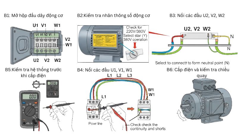 Cách đấu hình sao cho biến dòng động cơ 3 pha
